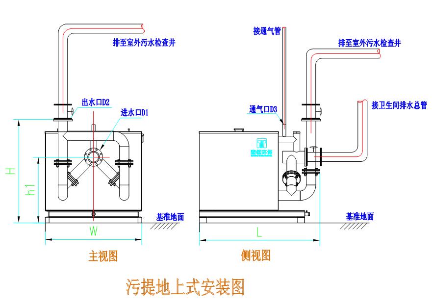 公共型污水提升設備安裝地上安裝 公共型污水提升設備安裝地上安裝
